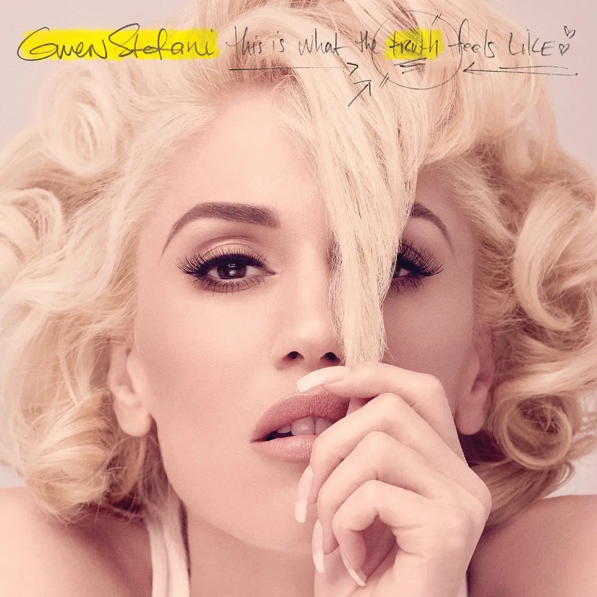 Gwen Stefani - This Is What The Truth Feels Like Lp - New 1