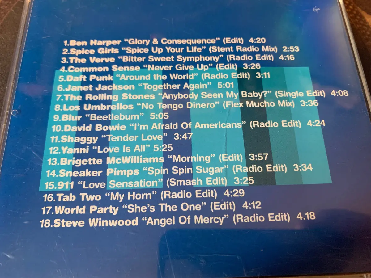 Virgin Records -  Never Give Up (Various: Janet, Spice Girls, Bowie, Stones, Daft Punk++) Cd - Used 1