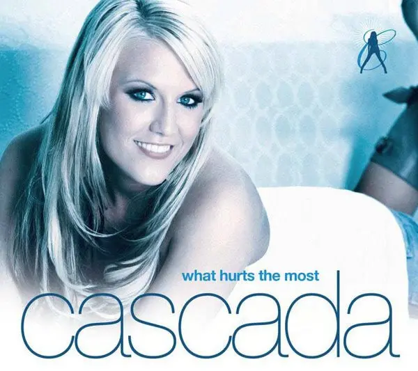 Cascada - What Hurts The Most (Import Cd Single). Used 1