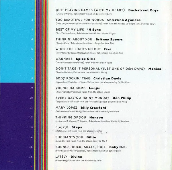 Pop To The Power Of 16 (Various) Cd - Used 2
