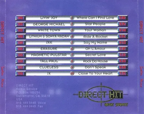 Direct Hit Sector 9 (Various) Dj Service Cd - Used 2