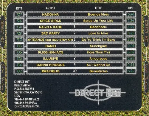 Direct Hit Sector 13 (Various) Dj Service Cd - Used 2