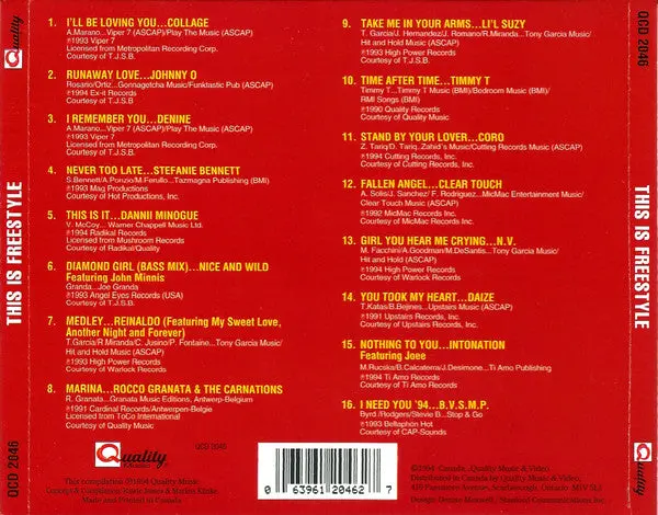 This Is Freestyle (Various) Import Cd - Used 2