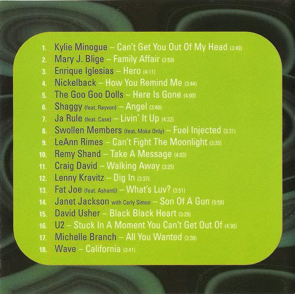 Now 7 (Import Canada) Various: Kylie Minogue, Janet, Enrique, U2 + ) Used Cd 2