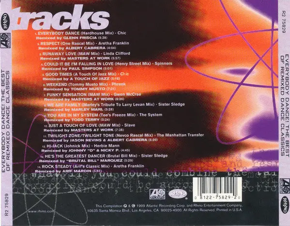 Everybody Dance! The Best Of Remixed Dance Classics Cd - Used 2