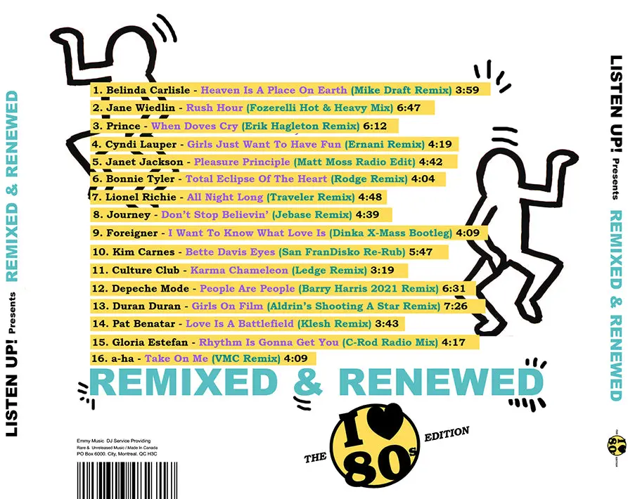Remixed & Renewed Vol.3 "80'S Edition" (Various: Belinda, Janet, Prince ++) - Dj Cd 2