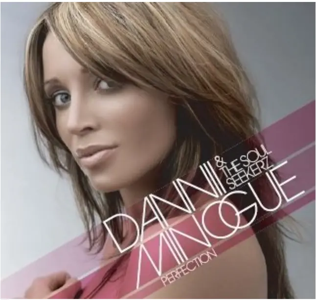 Dannii Minogue - Perfection Pt.2 Cd Single (Import) Used 1