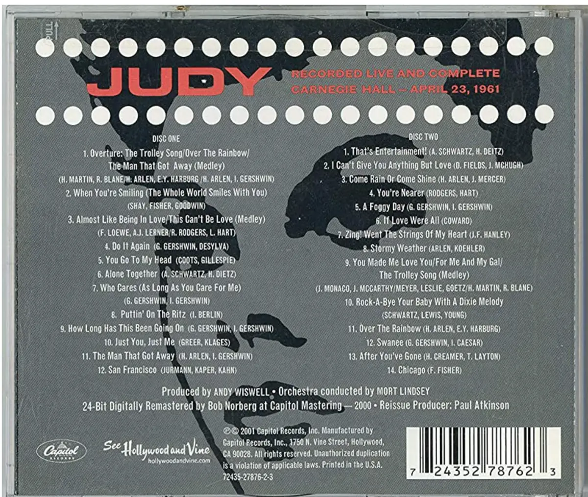 Judy Garland - Judy At Carnegie Hall (Remastered) 2Cd - New 2