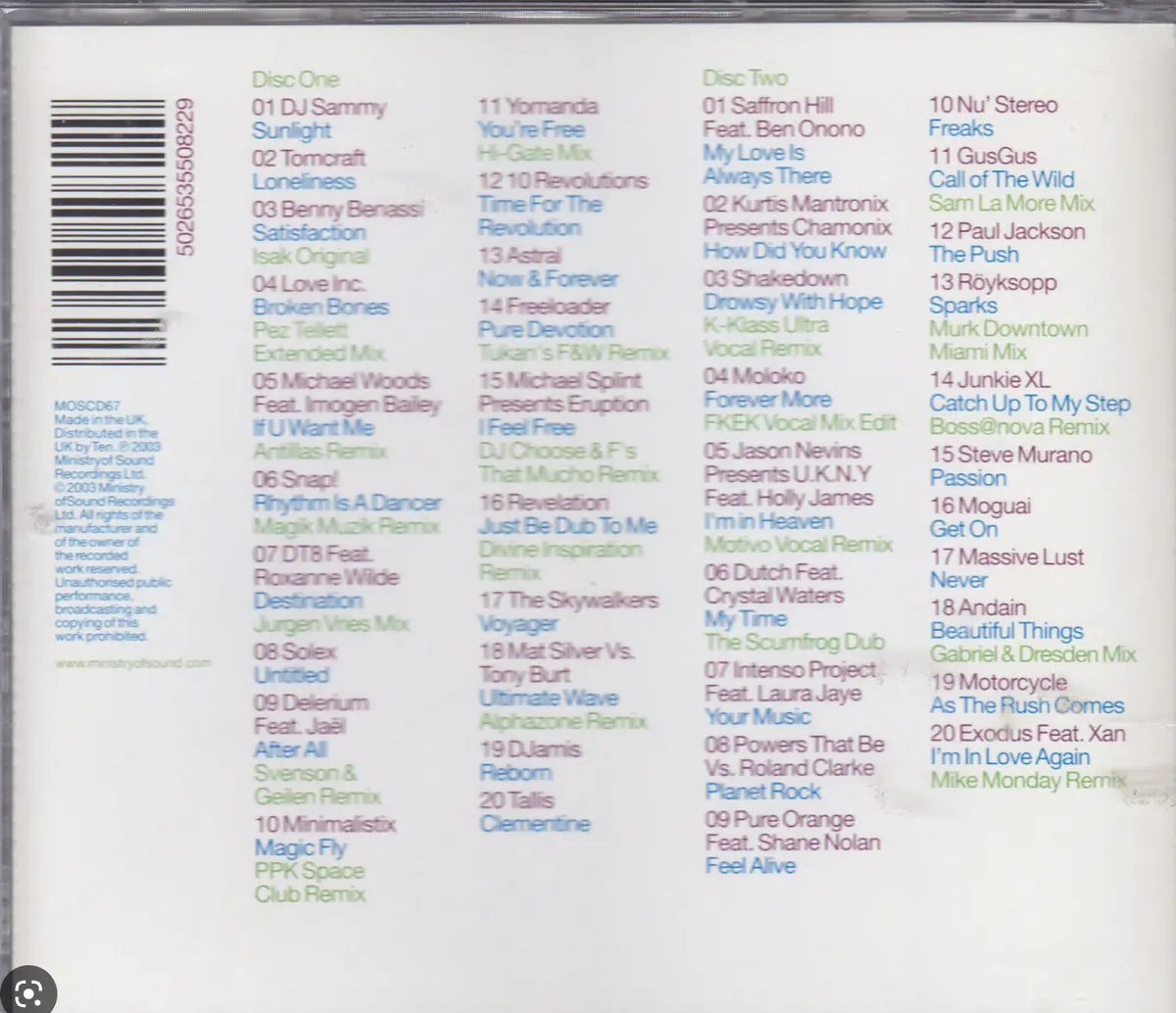 Ministry Of Sound - Clubbers Guide Summer 2003 (Import 2Cd) Used 2