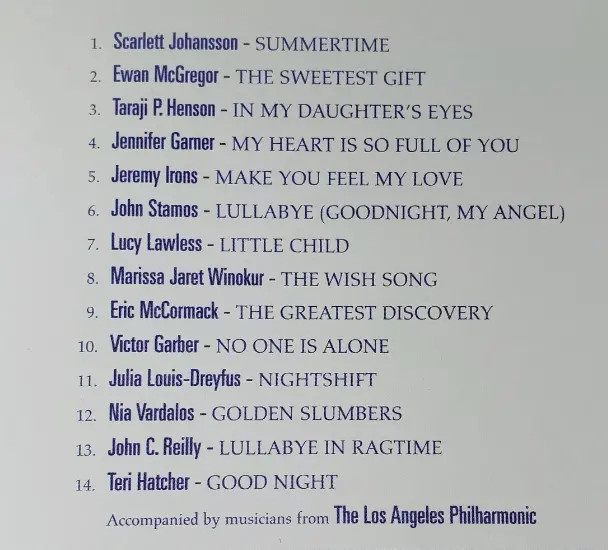 Unexpected Dreams: Songs From The Stars (Various) Cd - Used 2