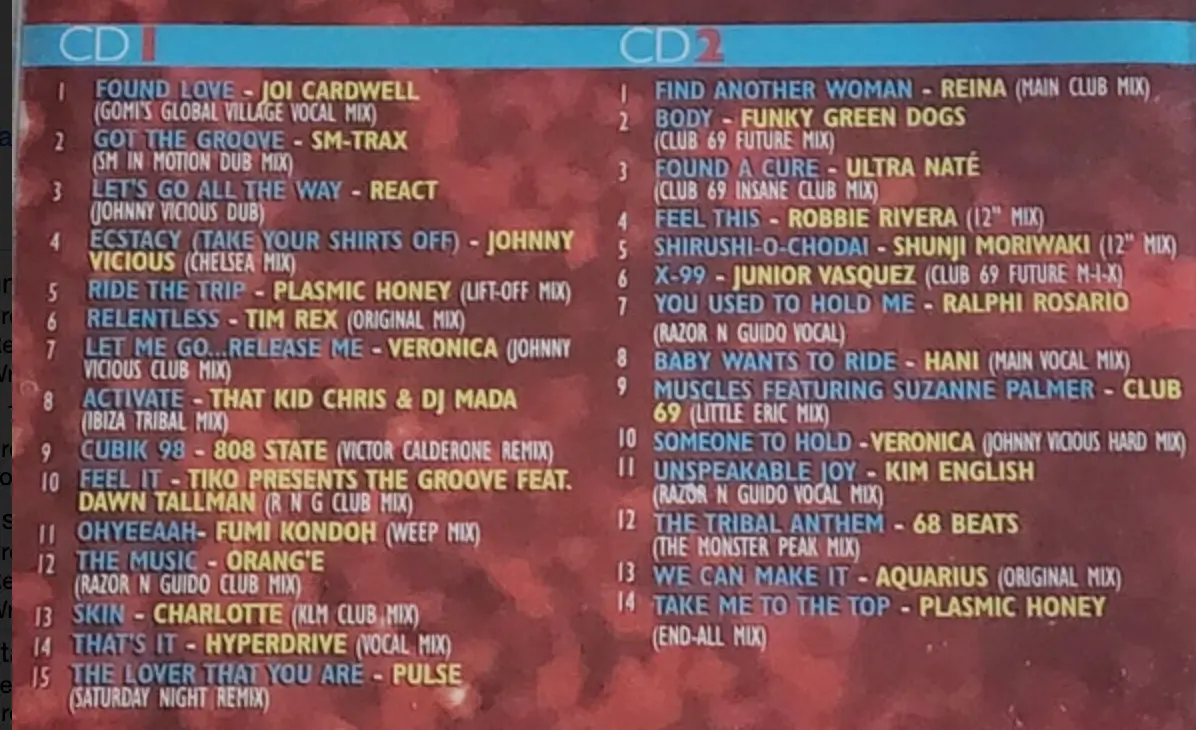 The Circuit Party Vol.3 (2 Cd Import) Various - Used 2