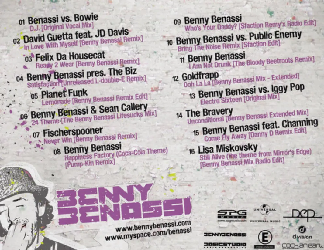 Benny Benassi - The Remix Sessions (Import Cd) New 2