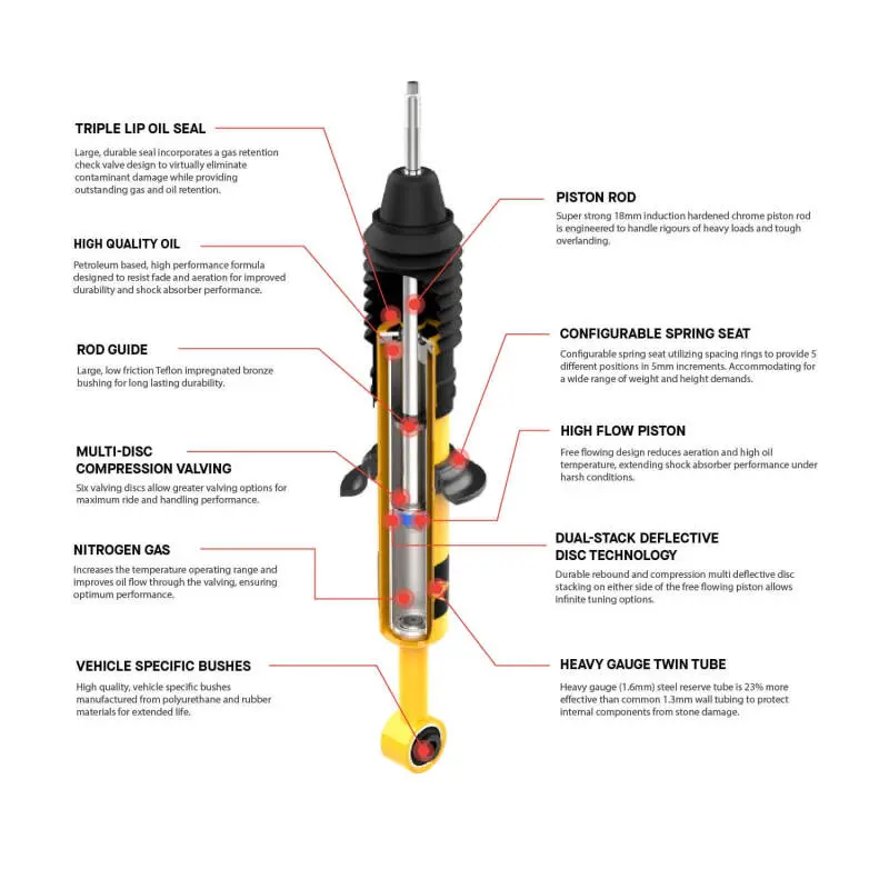 Arb/Ome Nitrocharger Plus Front Shock Absorber For Nissan Patrol 2
